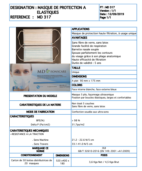 Masque chirurgicaux Lyon